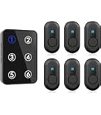 Amazon | 離床センサー「おきナールTW2エアコール送受信器セット